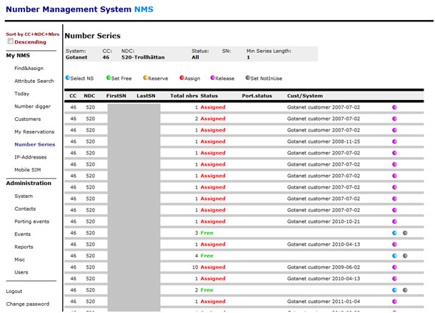 Leissner NMS, Number Management System